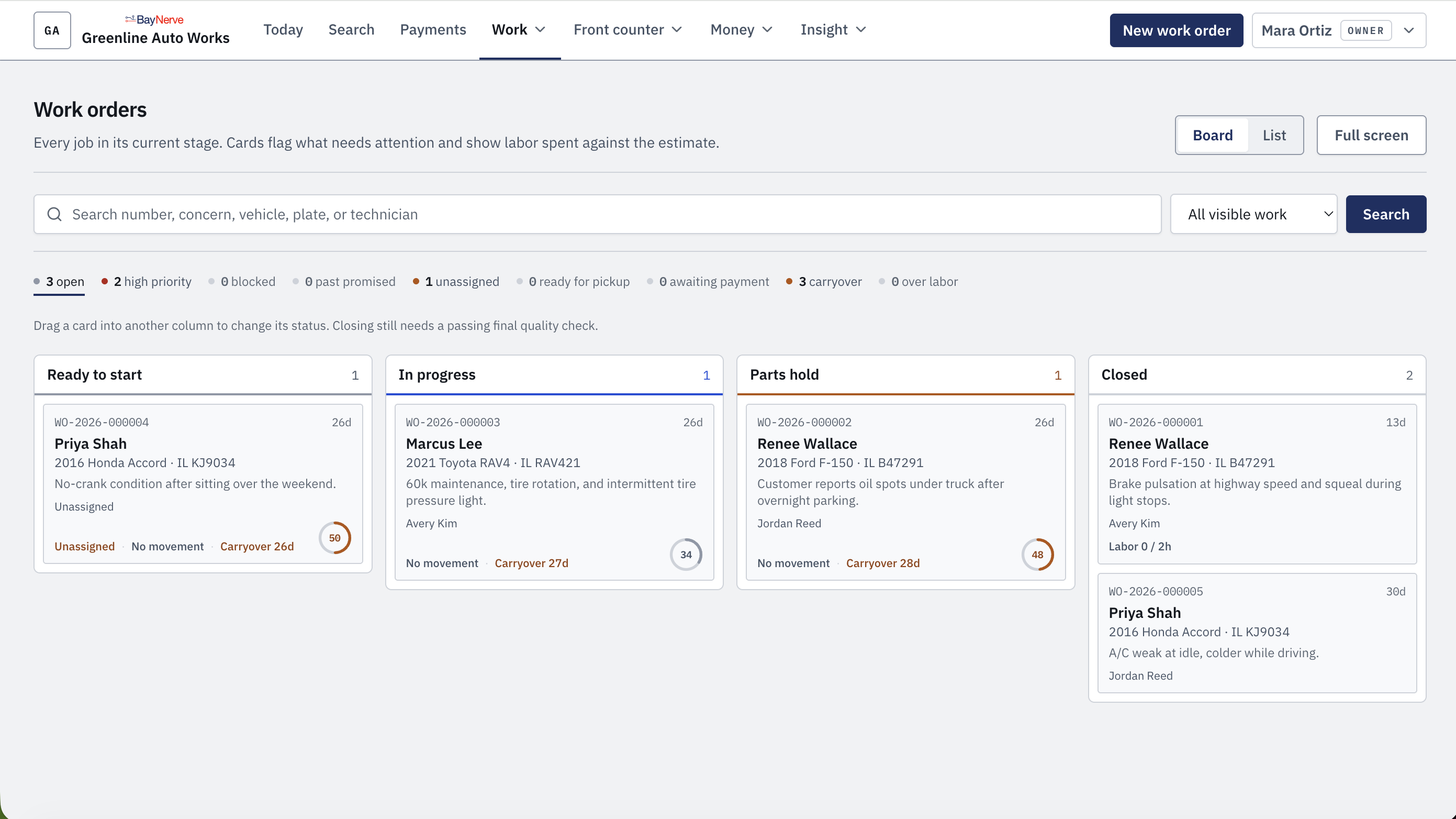 BayNerve automotive repair shop management software dashboard
